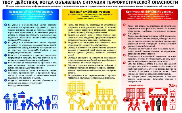 Памятка для граждан 